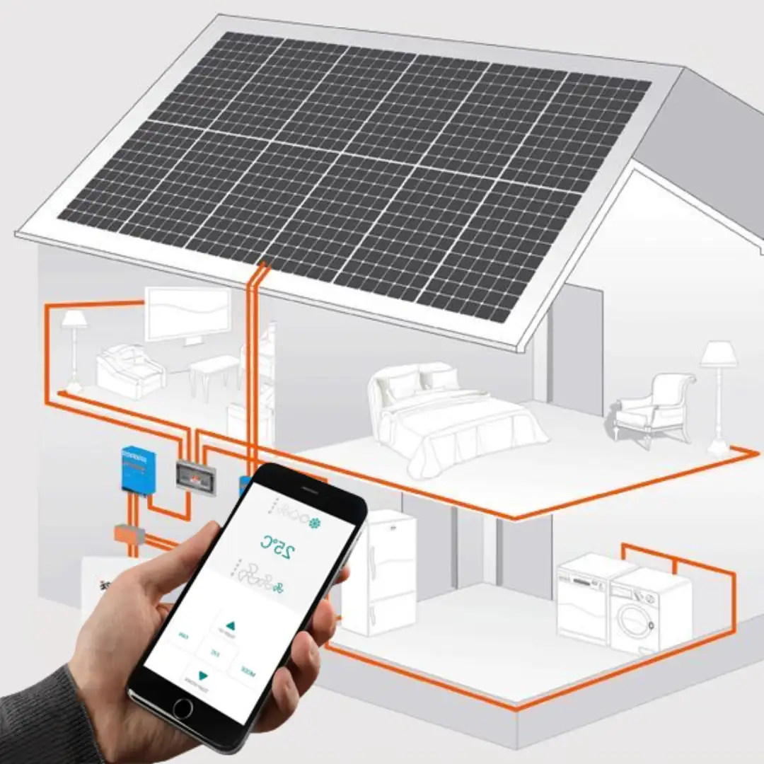 App theo dõi điện năng lượng mặt trời