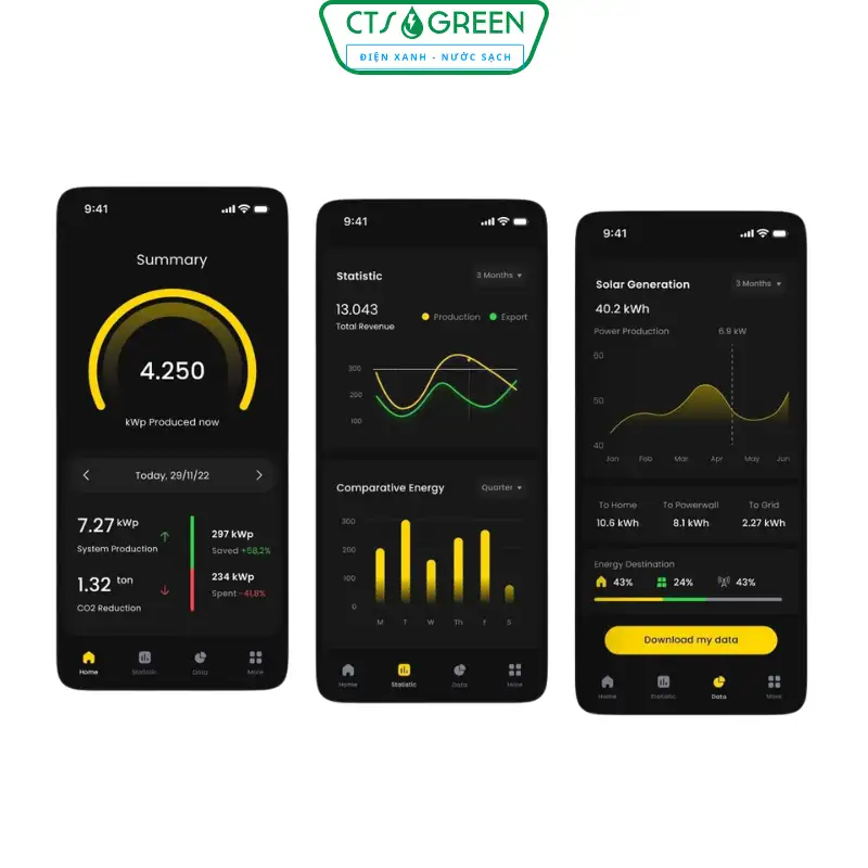 Giao diện app điện năng lượng mặt trời