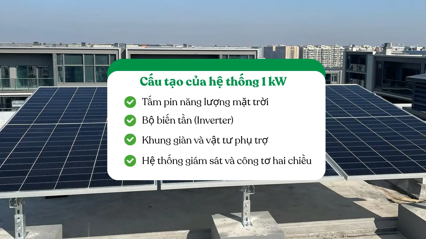 Cấu tạo của hệ thống 1 kW