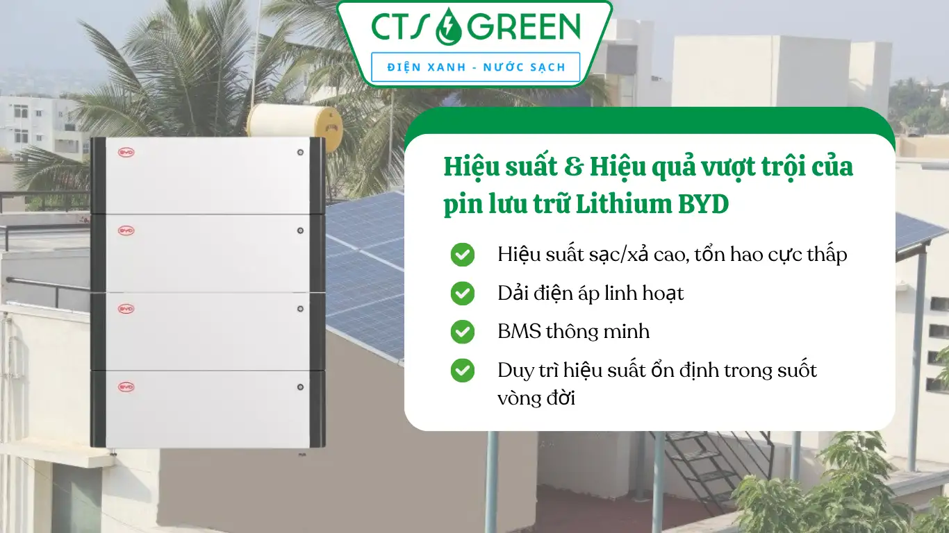 Hiệu suất và hiệu quả vượt trội của pin lưu trữ Lithium BYD