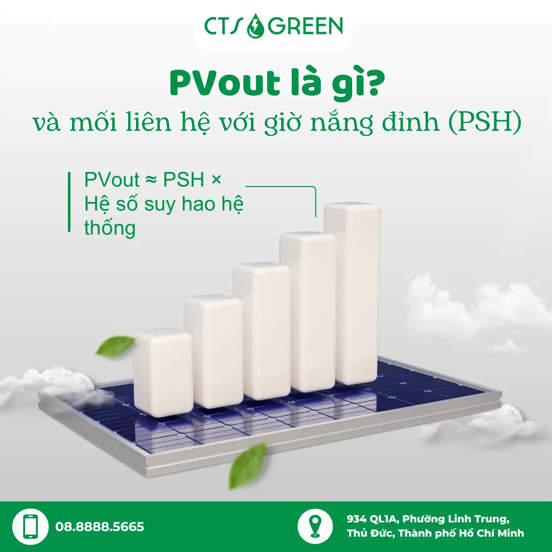PVout là gì và mối liên hệ với giờ nắng đỉnh (PSH)