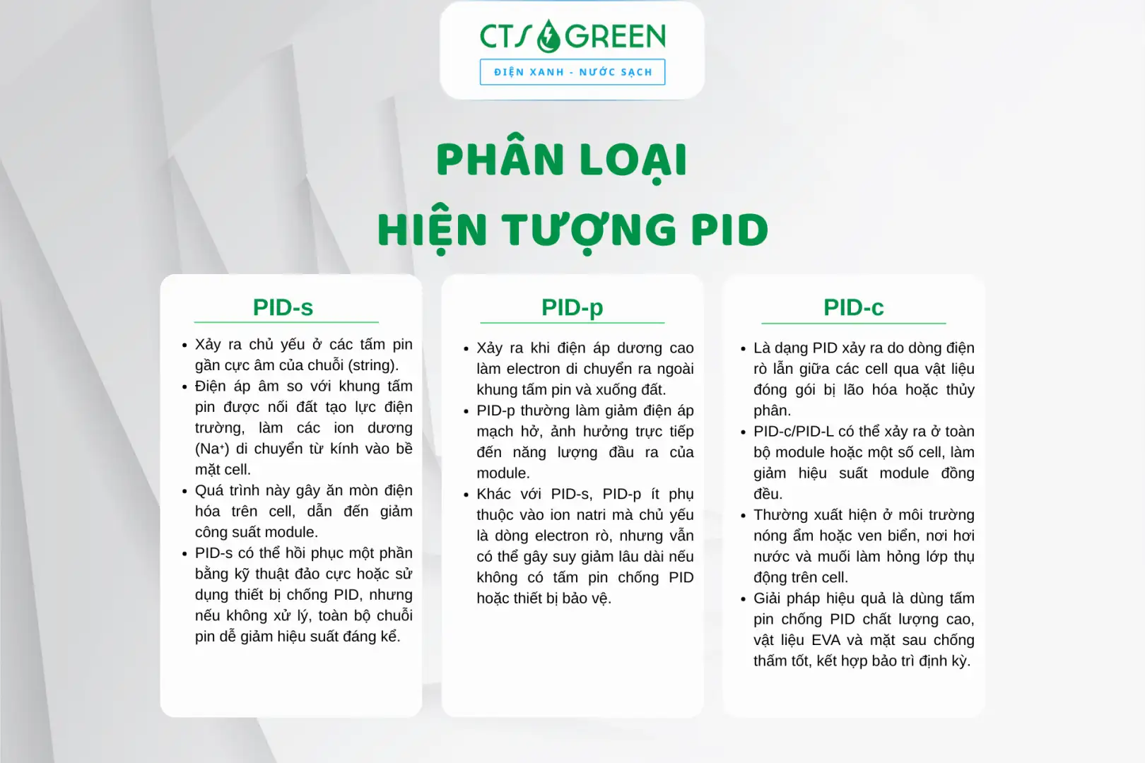 Phân loại hiện tượng PID tấm pin năng lượng mặt trời