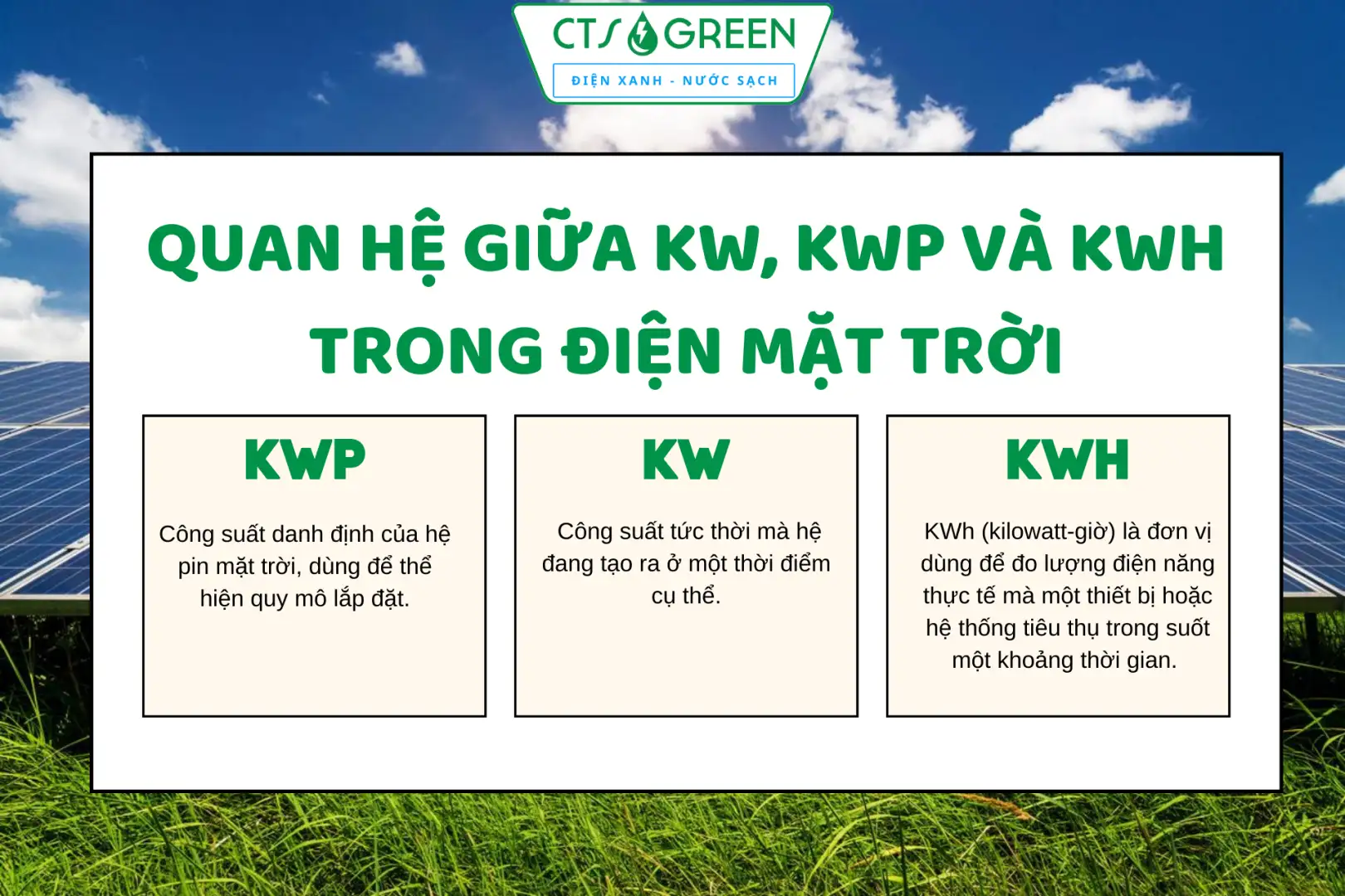 Sự khác biệt giữa kW, kWp và kWh trong điện mặt trời
