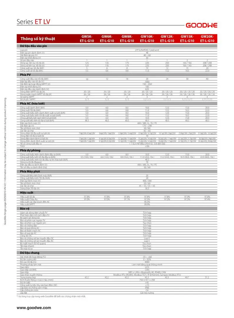 Datasheet bien tan GoodWe Hybrid 8kW 3 pha 2 8988 22/01/2026