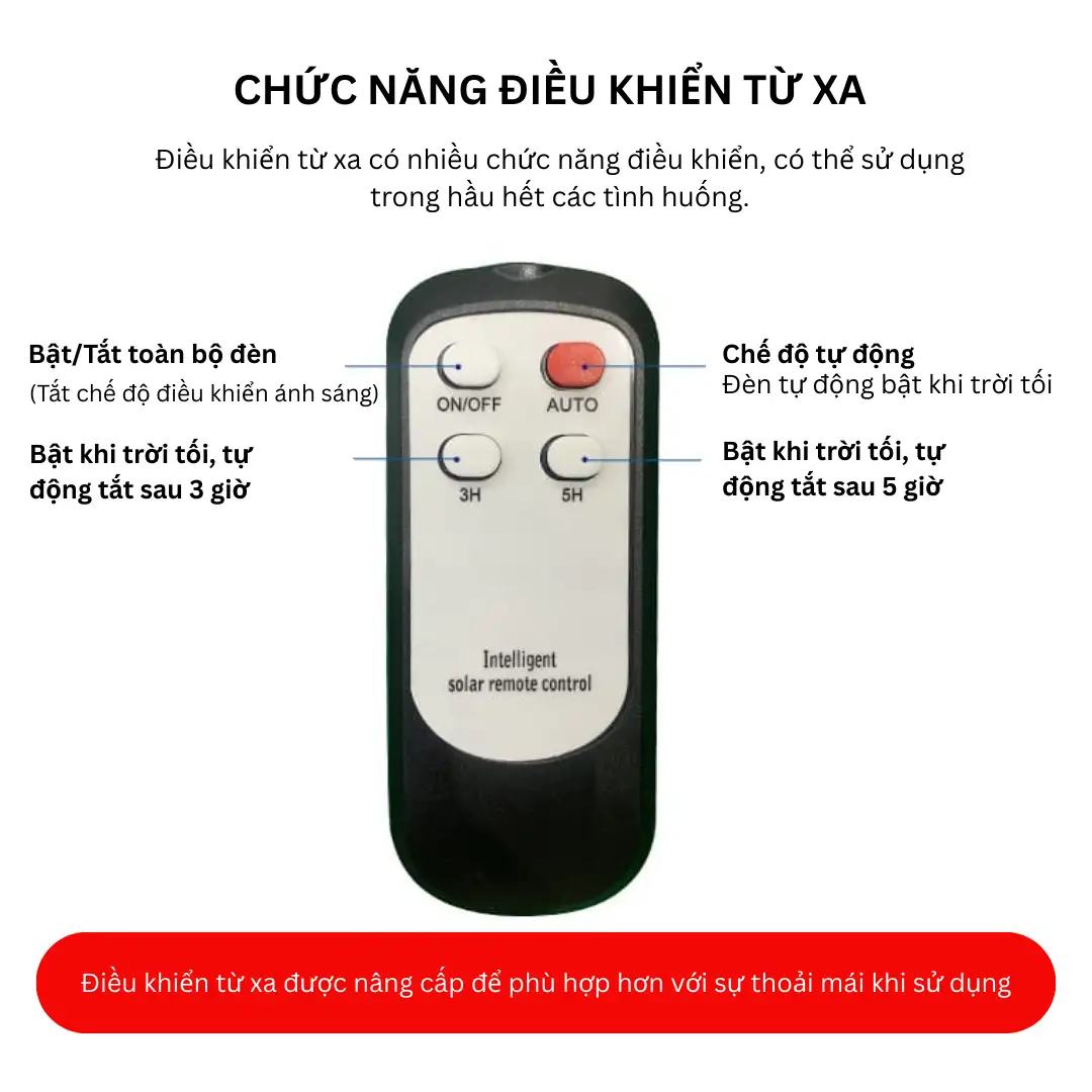 Đèn pha năng lượng mặt trời 100W JINDIAN JD-T100 8906 Remote (chức năng điều khiển từ xa) của Đèn pha năng lượng mặt trời 100W JINDIAN JD-T100