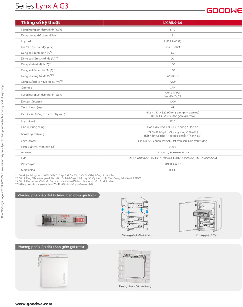 Pin lưu trữ năng lượng GoodWe 5kWh Low Voltage (1C/1.5, IP20) | LX A5.0-30 9354 Datasheet pin luu tru nang luong GoodWe 5kWh Low Voltage 1C1.5 IP20 9354 03/02/2026