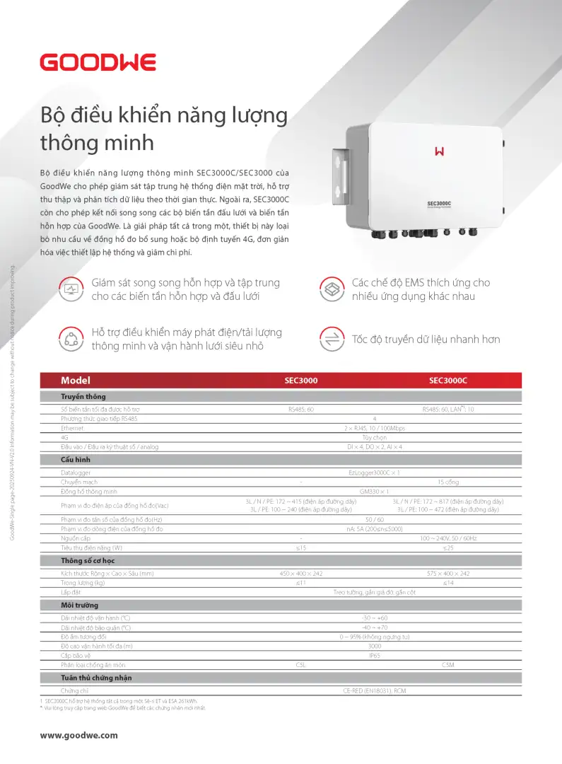 Thông số kĩ thuật Bộ Điều Khiển Năng Lượng Thông Minh GoodWe