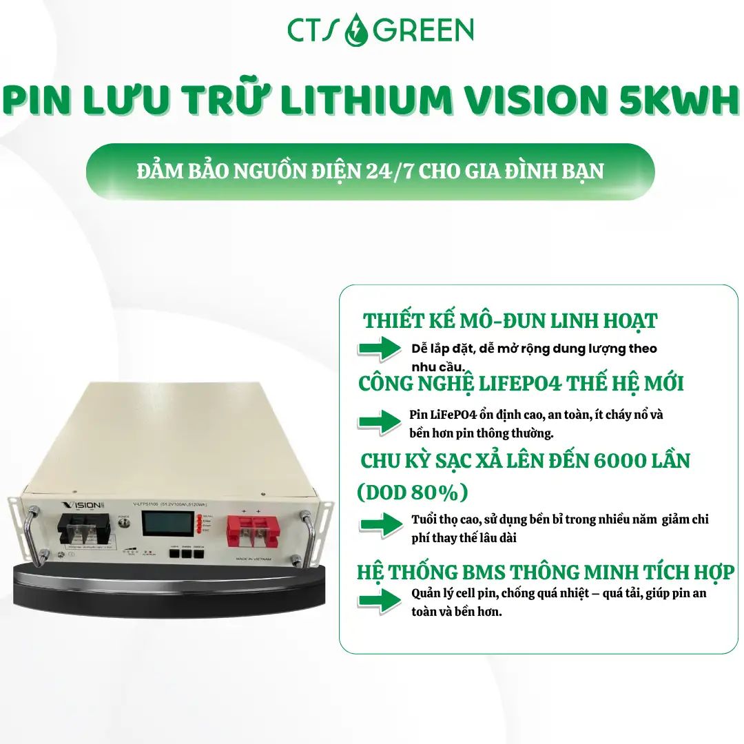 Combo Điện Mặt Trời 6kW Hybrid – Tiết Kiệm Đến 1,5 Triệu/Tháng Cho Gia Đình 10038 Combo Điện Mặt Trời 6kW Hybrid – Tiết Kiệm Đến 1,5 Triệu/Tháng Cho Gia Đình